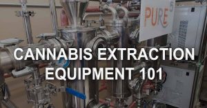 a banner with Cannabis Extraction Equipment 101 written on it and on the background some machine equipment is shown
