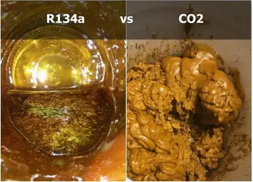 extracted cbd via R134a and CO2 method - difference