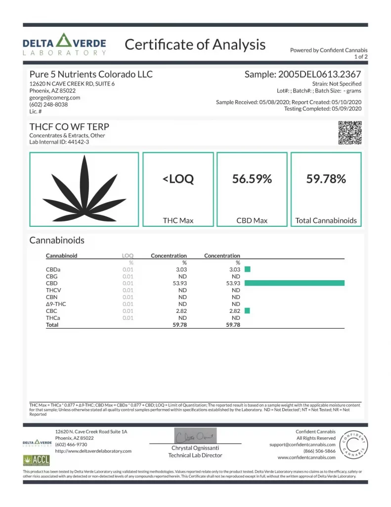 Delta Verde Laboratory Certificate of Analysis showing 59.78% total cannabinoids from PURE5 R134a full-spectrum hemp extract with THC below limit of quantification